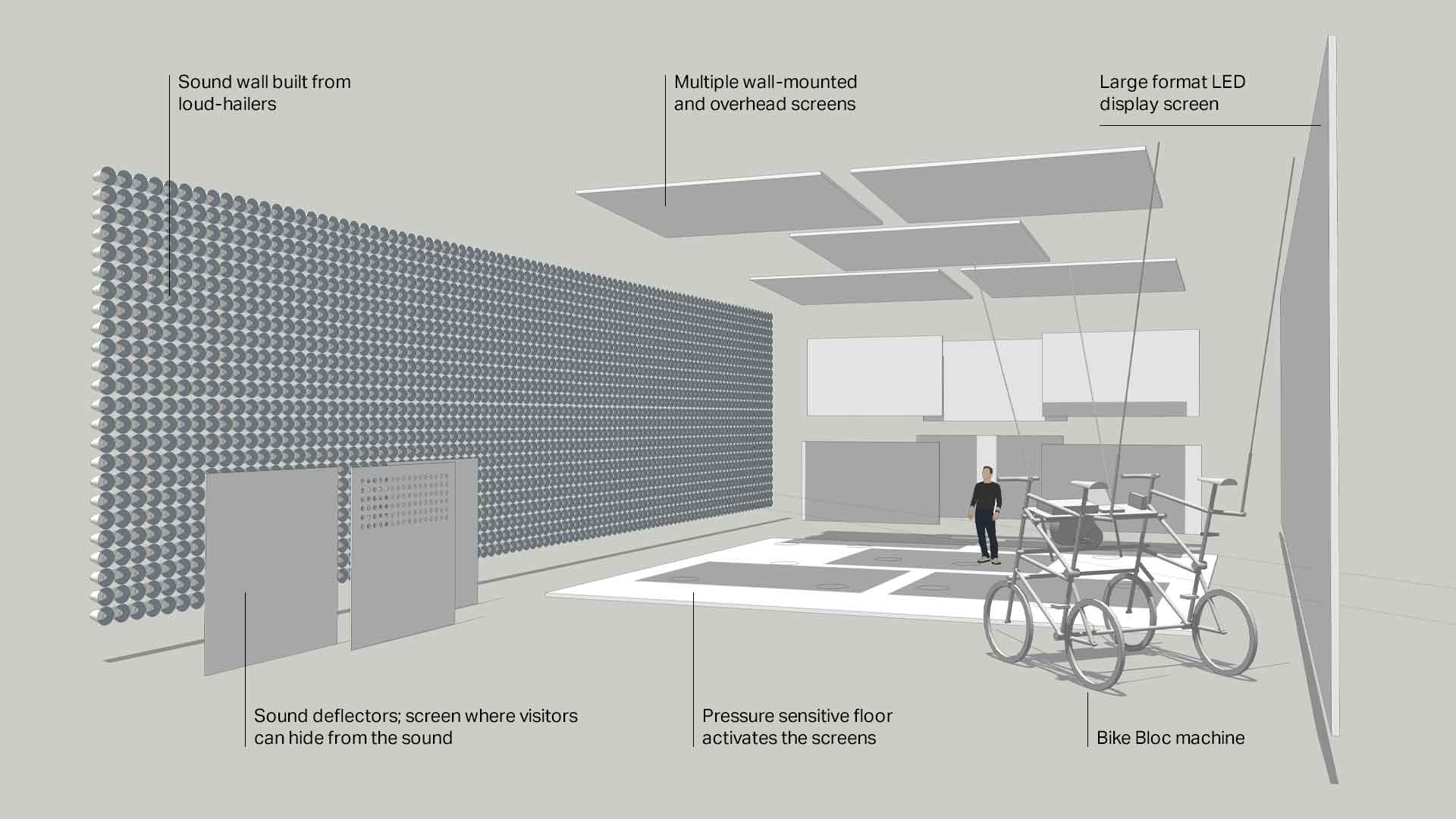 3D drawing showing the planned design of the Bike Bloc haptic room