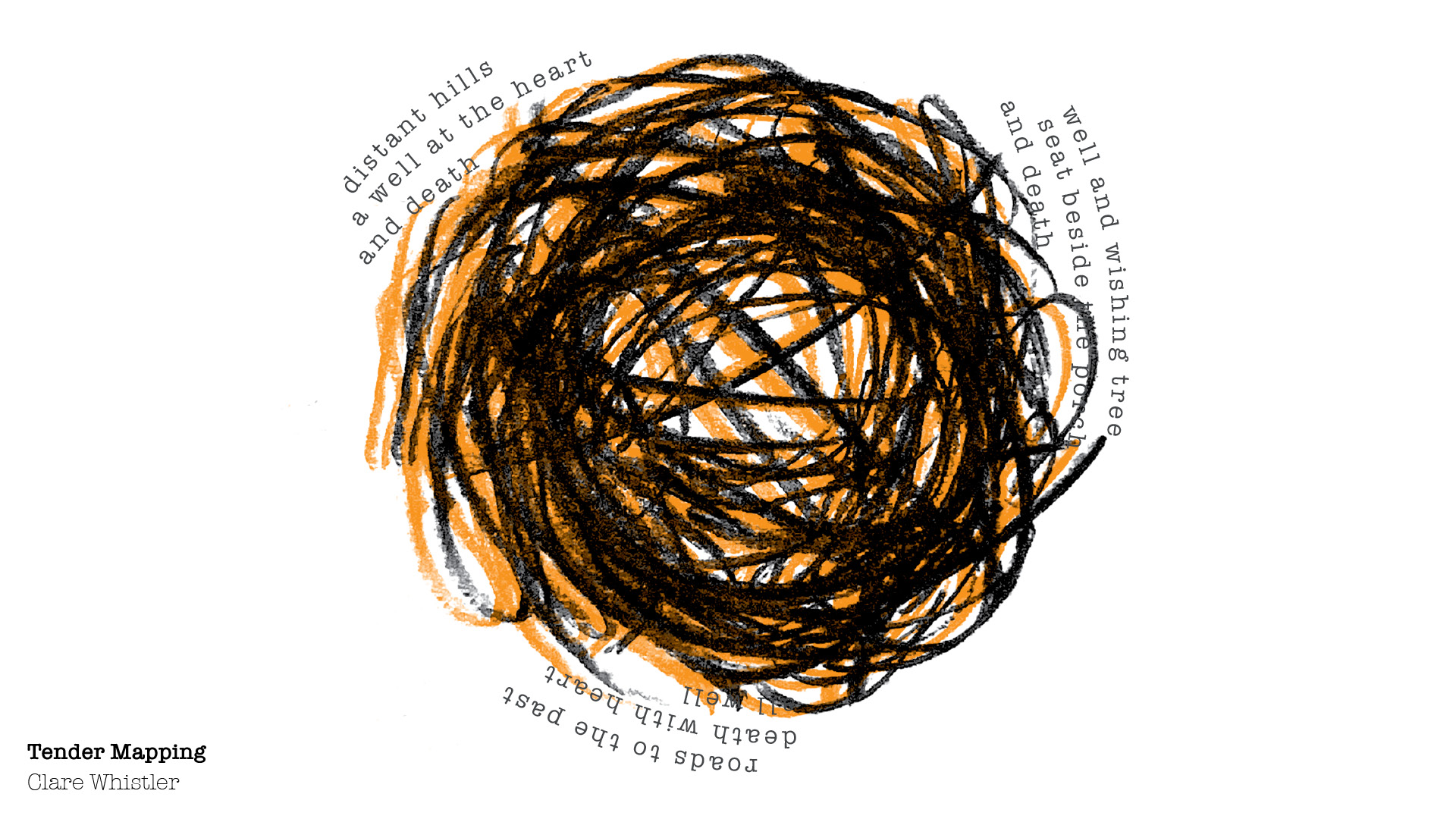 Tender Mapping drawn circle and words 